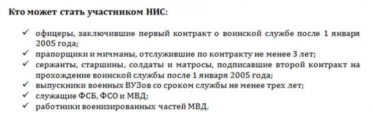 Ипотека без первоначального взноса: доступные варианты