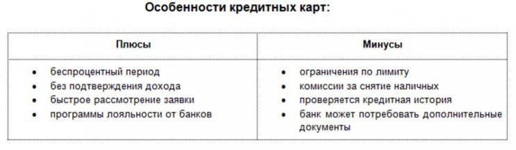 Деньги по паспорту Деньги по паспорту