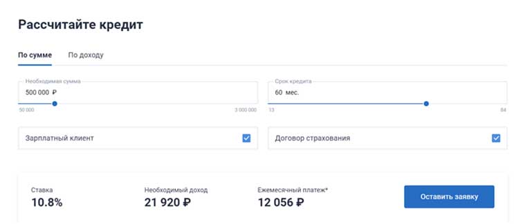 Потребительский кредит в Газпромбанке