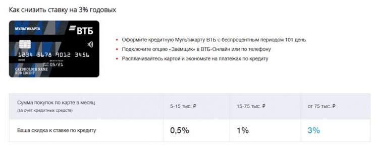 Кредит пенсионерам в ВТБ Кредит пенсионерам в ВТБ