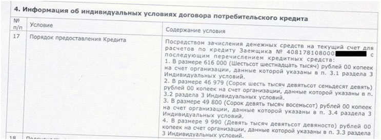 Отказ от сертификата юристика по автокредиту в банке оранжевый