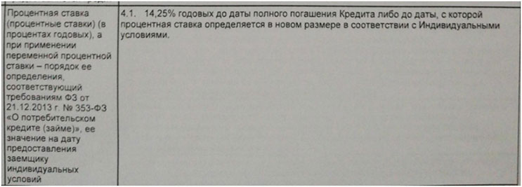 Возврат страховки по кредиту в Банке Возрождение