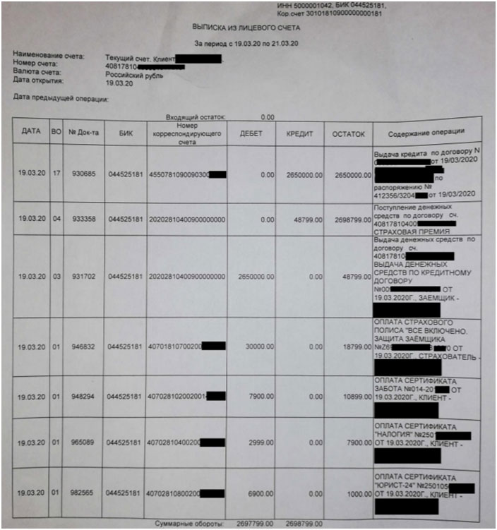 Возврат страховки по кредиту в Банке Возрождение