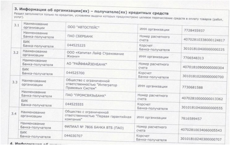 Возврат страховки по автокредиту Банк Оранжевый Возврат страховки по автокредиту Банк Оранжевый