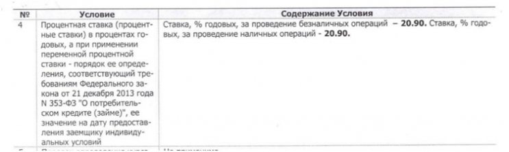 Возврат страховки по кредиту Восточный Банк Возврат страховки по кредиту Восточный Банк