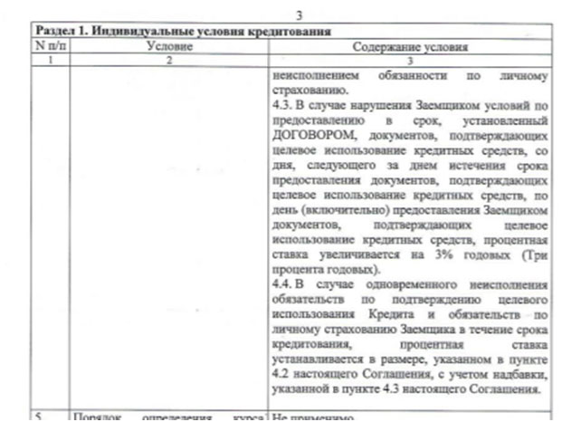 Россельхозбанк – возврат страховки по кредиту