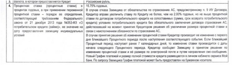 Возврат страховки Юнити Страхование по автокредиту в Сетелем Банке Возврат страховки Юнити Страхование по автокредиту в Сетелем Банке