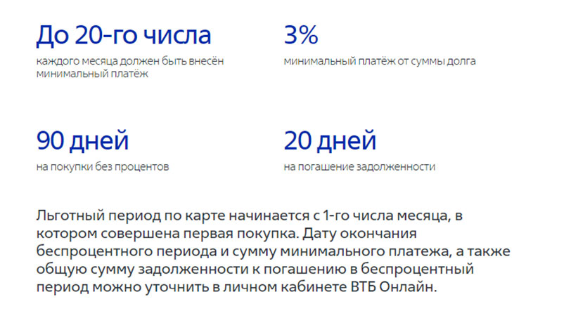 Карта возможностей втб льготный период