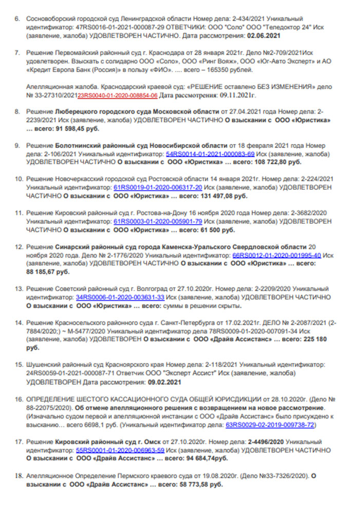 Апелляционная жалоба на решение суда иск ООО «Соло» (Теледоктор24) Апелляционная жалоба на решение суда иск ООО «Соло» (Теледоктор24)