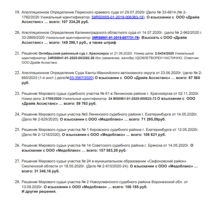 Апелляционная жалоба на решение суда иск ООО «Соло» (Теледоктор24) Апелляционная жалоба на решение суда иск ООО «Соло» (Теледоктор24)