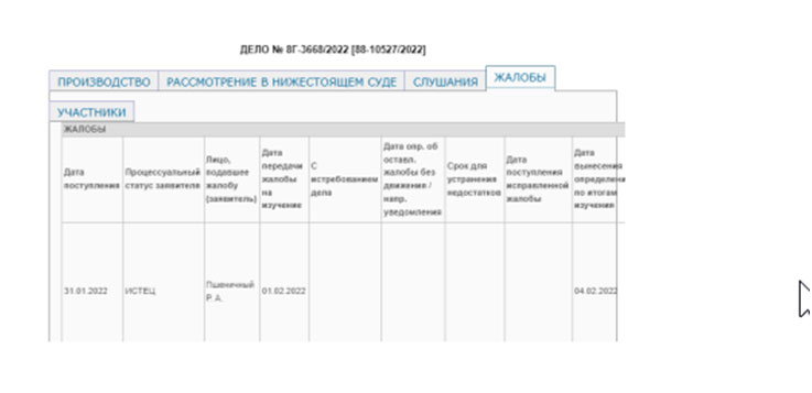 Апелляционная жалоба на решение суда иск ООО «Соло» (Теледоктор24) Апелляционная жалоба на решение суда иск ООО «Соло» (Теледоктор24)