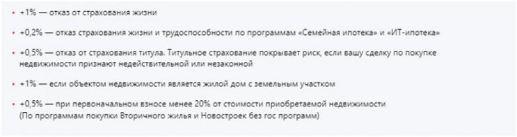 Цифровая ипотека от Альфа-Банка Цифровая ипотека от Альфа-Банка