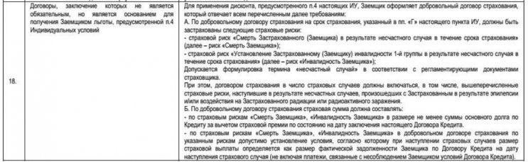 Отказ от услуги «Выгодная ставка» по кредиту в Альфа-Банке