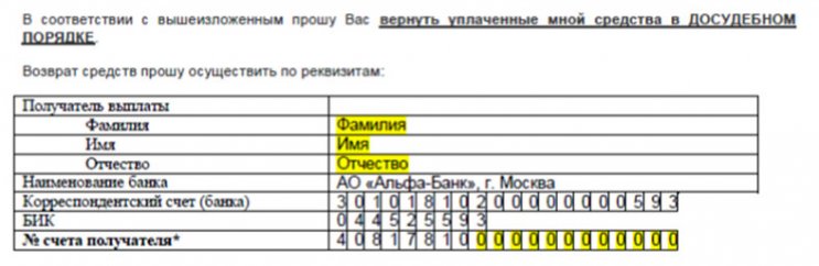 Отказ от услуги «Выгодная ставка» по кредиту в Альфа-Банке