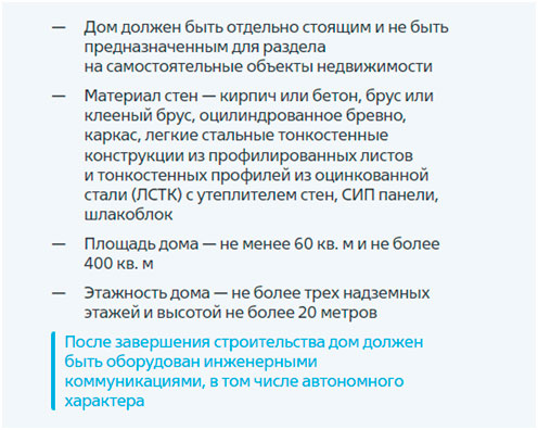 Ипотека на строительство частного дома – ТОП-4 предложения Ипотека на строительство частного дома – ТОП-4 предложения