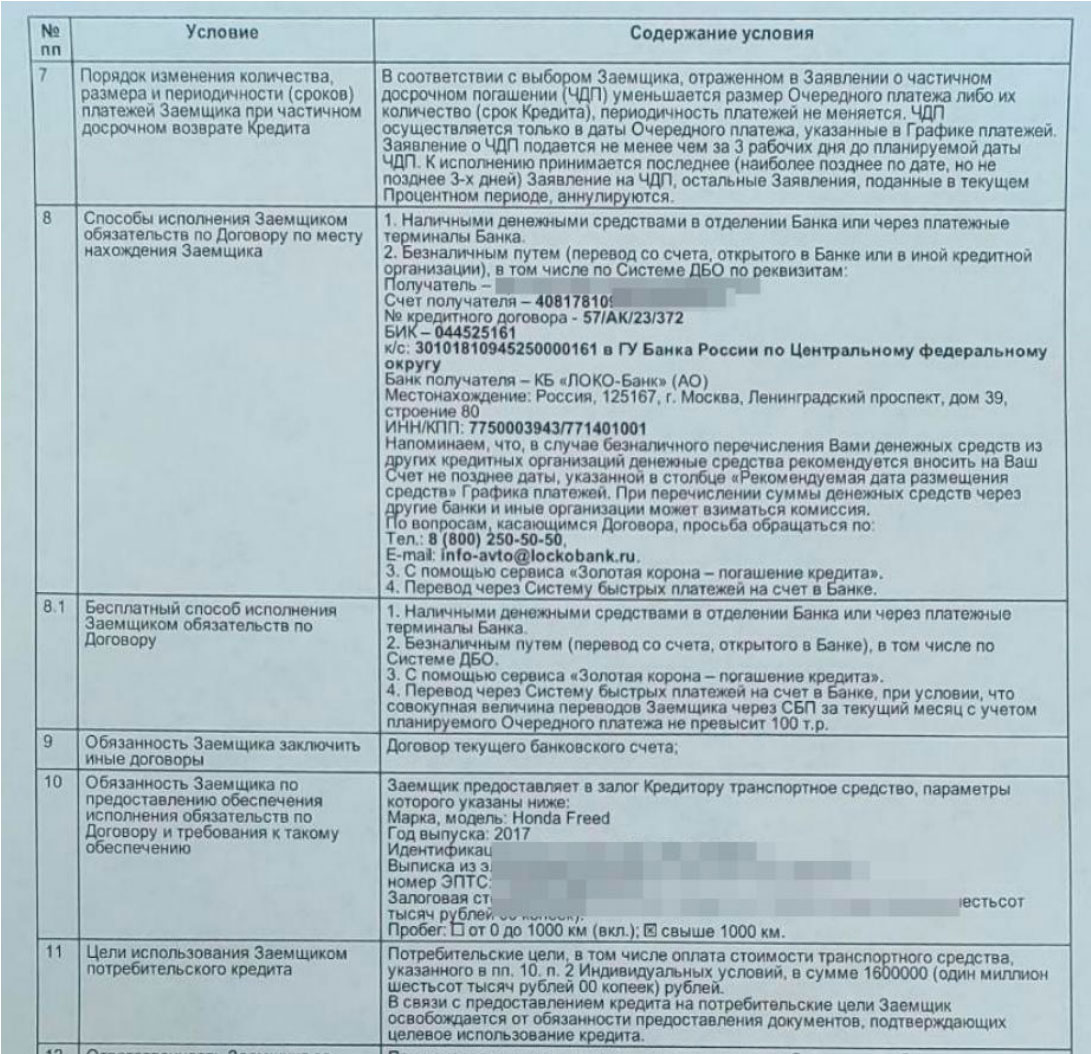 Отказ от договора с ООО «Ассист-А» (договор с актом, Buy back) – подготовка  претензии — ВБанки.ру