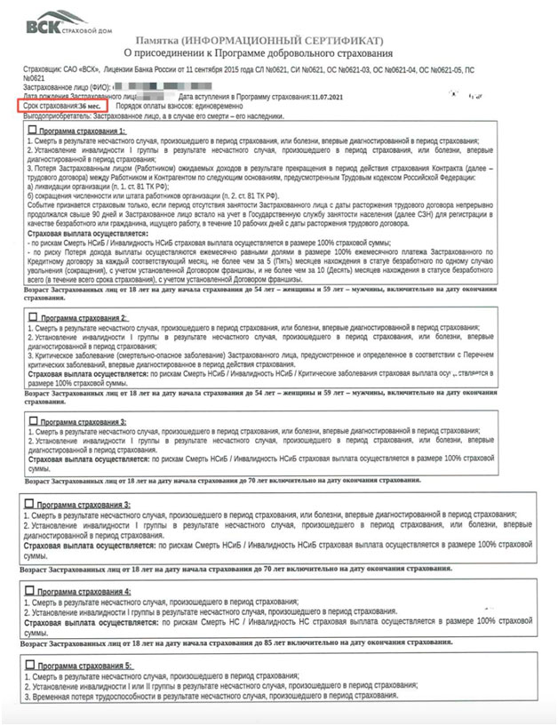 Возврат коллективной страховки и услуги «Назначь процентную ставку» по автокредиту Совкомбанк