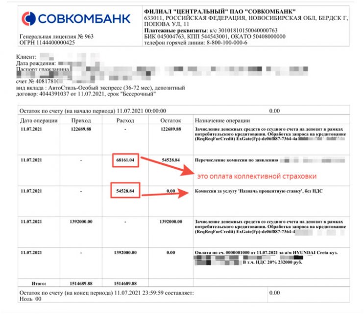 Возврат коллективной страховки и услуги «Назначь процентную ставку» по автокредиту Совкомбанк