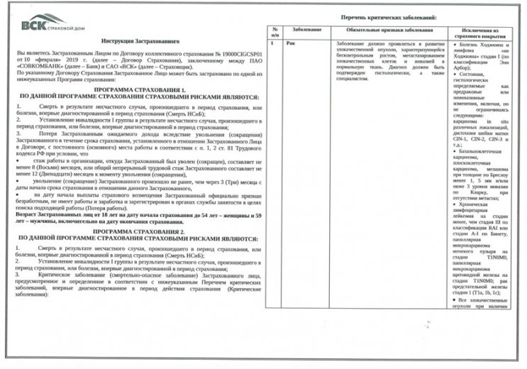 Возврат коллективной страховки и услуги «Назначь процентную ставку» по автокредиту Совкомбанк