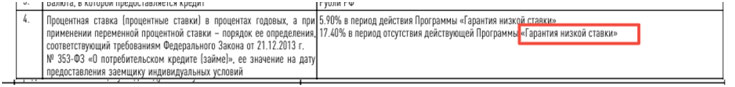 Возврат денег за услугу «Гарантия низкой (оптимальной) ставки» ХКФ Банк