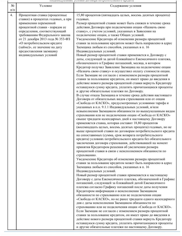 Возврат денег за карту автопомощи ООО «Авто Хэлп»: подготовка претензии