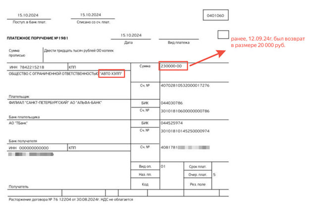 Возврат денег за карту автопомощи ООО «Авто Хэлп»: подготовка претензии