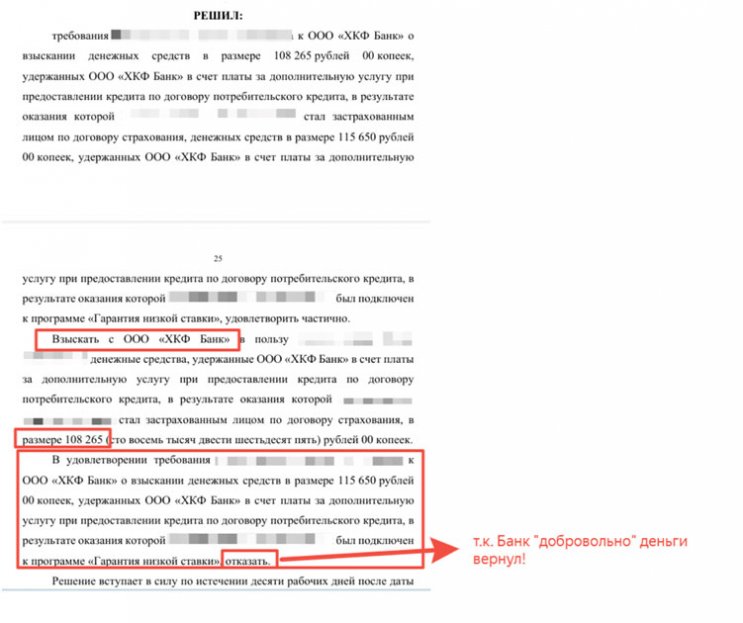 Возврат денег за услугу «Гарантия низкой (оптимальной) ставки» ХКФ Банк