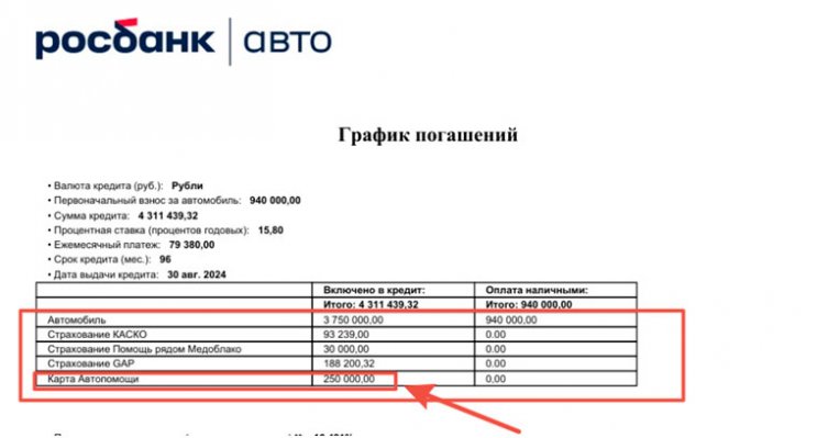 Возврат денег за карту автопомощи ООО «Авто Хэлп»: подготовка претензии