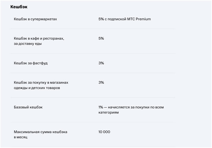 Как оформить кредитную карту, если нет кредитной истории