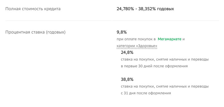 Как оформить кредитную карту, если нет кредитной истории