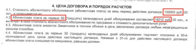 Отказ от абонентского договора ООО «Приоритет-Авто»: образец заявления для возврата денег