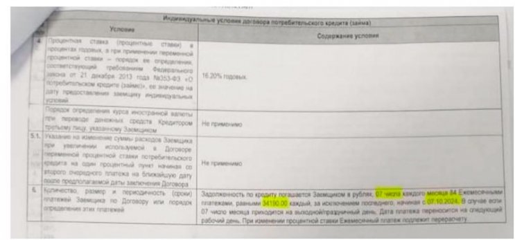 Возврат денег за договор технической помощи «Директ-А» и «Техник-Юнион»: подготовка претензии