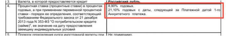 Возврат страховки при досрочном погашении кредита от СберБанка